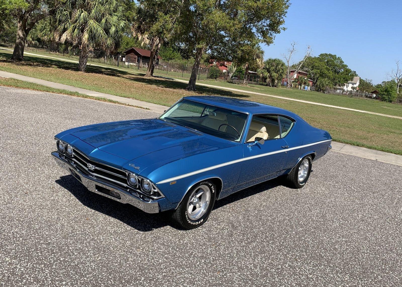 
1969
Chevrolet
Chevelle
Super Sport
